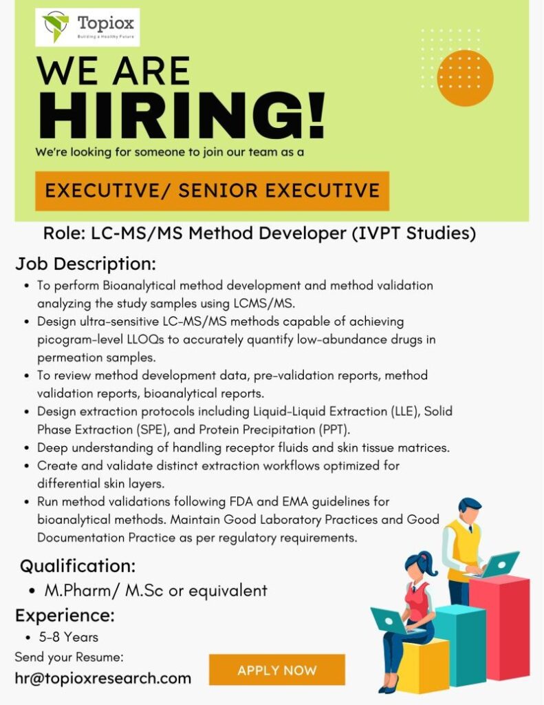 Topiox Research Hiring Executive/Senior Executive – LC-MS/MS Method Developer (IVPT Studies) | Pharma Jobs 2026