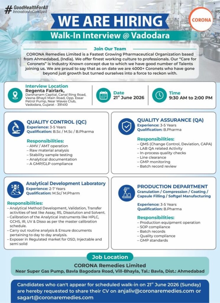 CORONA Remedies Limited Walk-In Interview for QA, QC, Analytical Development Laboratory & Production Roles in Vadodara on 21 June 2026