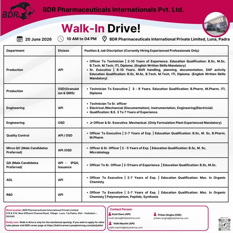 BDR Pharmaceuticals Walk-In Interview for Production, QA, QC, Engineering, ADL & R&D Professionals on 20 June 2026