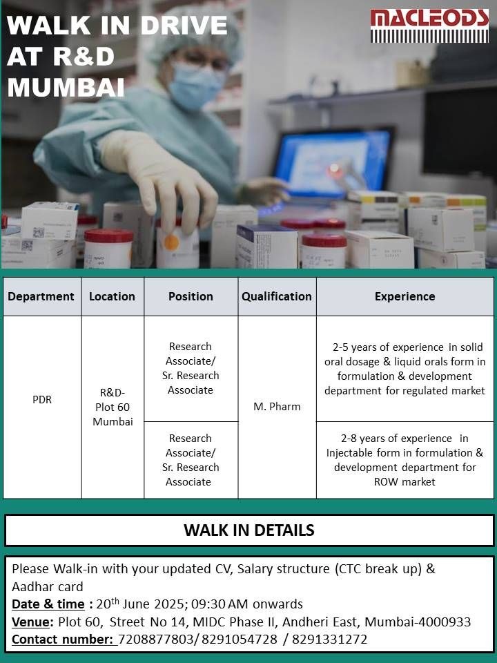 Macleods Pharmaceuticals Walk-In Drive for Research Associate & Senior Research Associate | R&D Mumbai on 20 June 2026