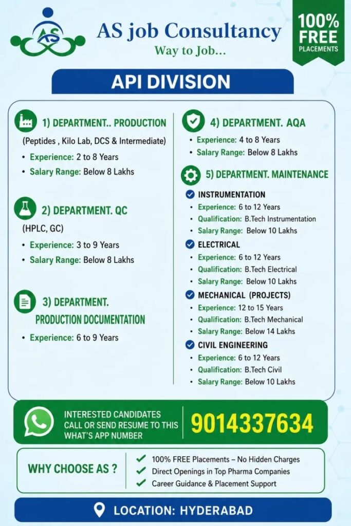 AS Job Consultancy Hiring for API Division | Production, QC, AQA, Documentation & Maintenance Jobs in Hyderabad