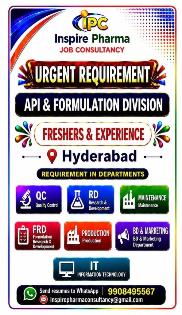 Inspire Pharma Consultancy Hiring for API & Formulation Division | Freshers & Experienced Candidates | Hyderabad Pharma Jobs