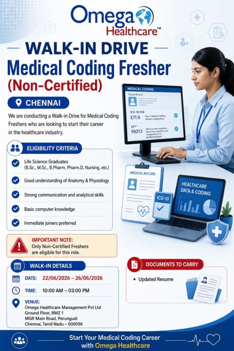 Omega Healthcare Walk-In Drive for Medical Coding Freshers in Chennai | Healthcare Careers Opportunity on June 22 to June 26, 2026