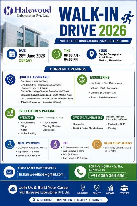 Halewood Laboratories Walk-In Drive for QA, QC, Production, Engineering, R&D & Regulatory Affairs | Ahmedabad on 28th June 2026