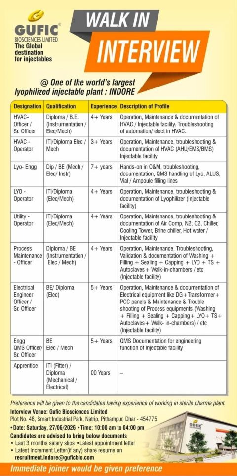 Gufic Biosciences Walk-In Interview for Engineering & Utility Professionals at Indore Injectable Plant on 27 June 2026 (Saturday)