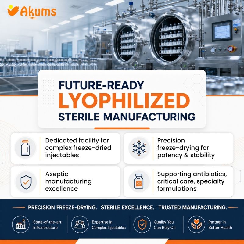 Akums Future-Ready Lyophilized Sterile Manufacturing Facility | Pharmaceutical Manufacturing Careers in India