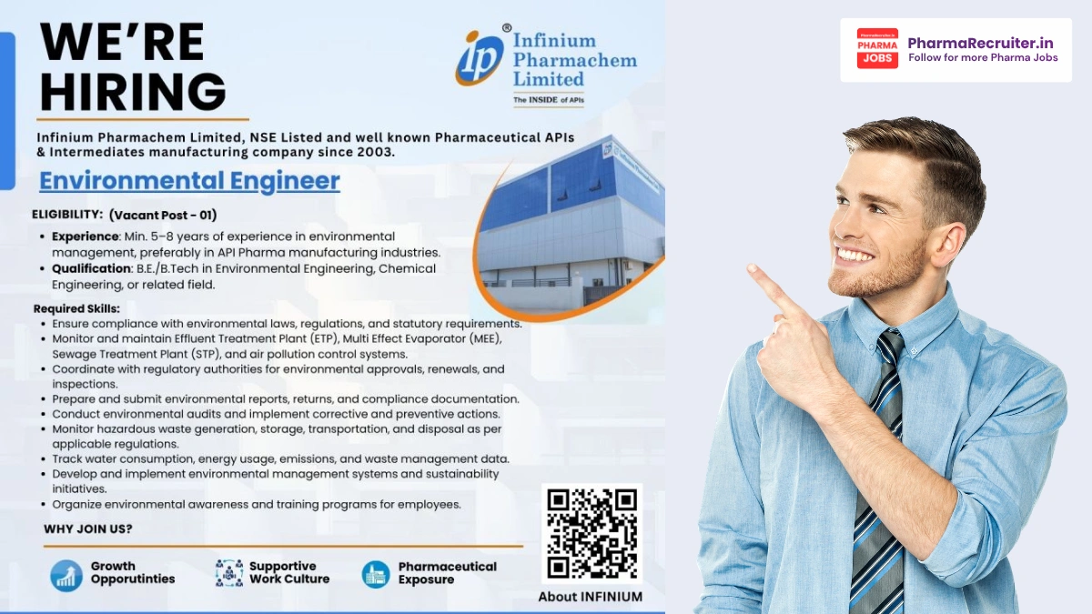 Infinium Pharmachem Limited Hiring Environmental Engineer – API Pharma Jobs in Anand, Gujarat