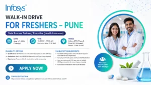 Infosys BPM Walk-In Drive for Freshers | Data Process Trainee & Executive Jobs in Pune on 16 June 2026 (Tuesday)
