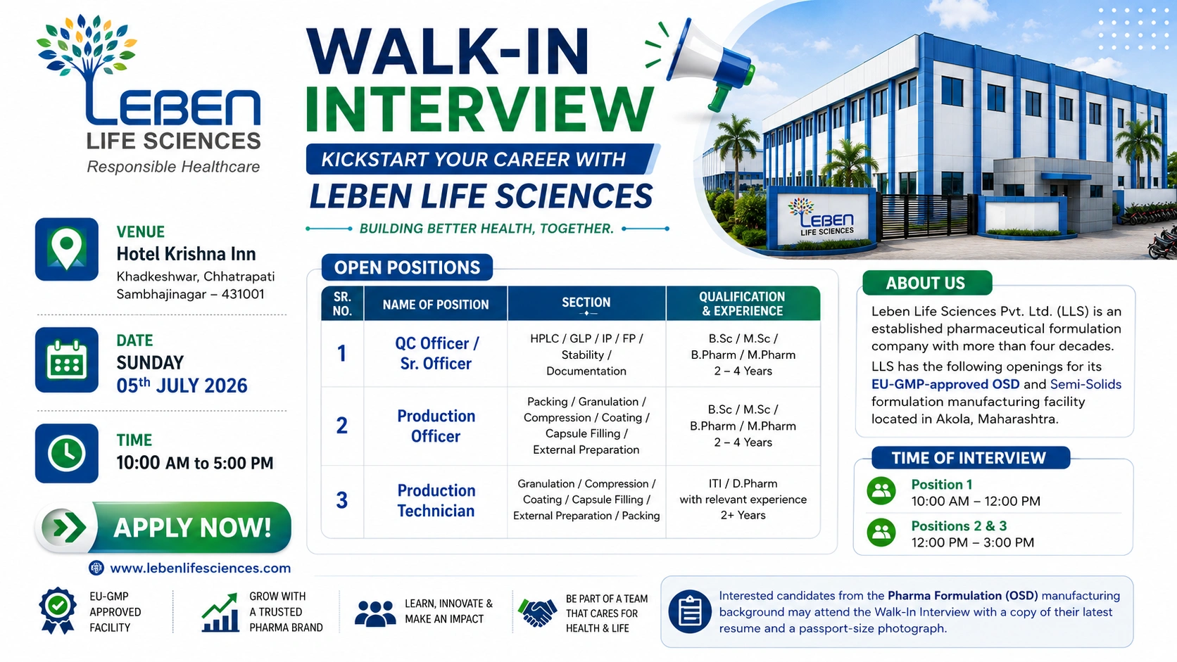 B.Sc / M.Sc / B.Pharm / M.Pharm / ITI / D.Pharm (as per position)