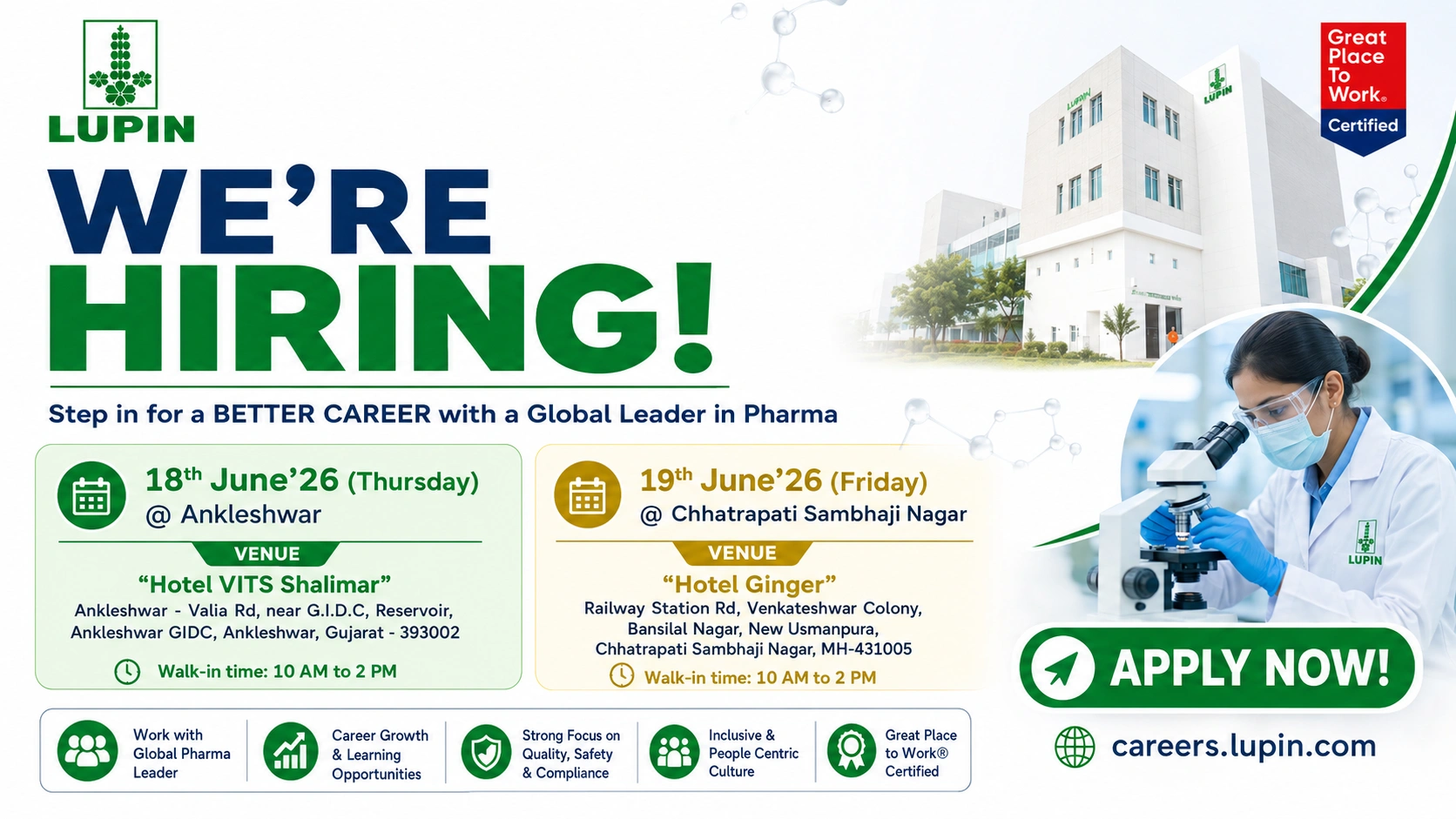 Lupin Walk-In Interview for Production, Quality Control, and Quality Assurance Roles at Tarapur Manufacturing Plant on 18 June 2026 (Thursday)