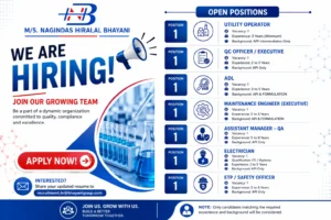 ITI / Diploma for Electrician; relevant pharma backgrounds for others
