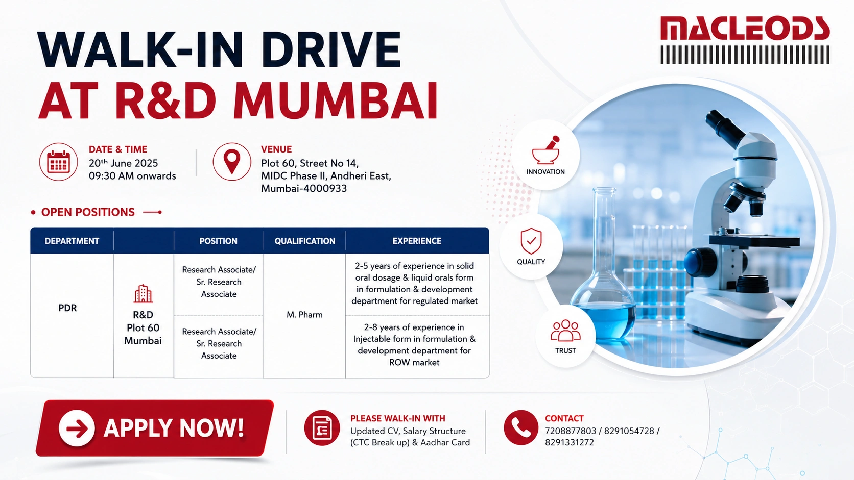 Macleods Pharmaceuticals Walk-In Drive for Research Associate & Senior Research Associate | R&D Mumbai on 20 June 2026