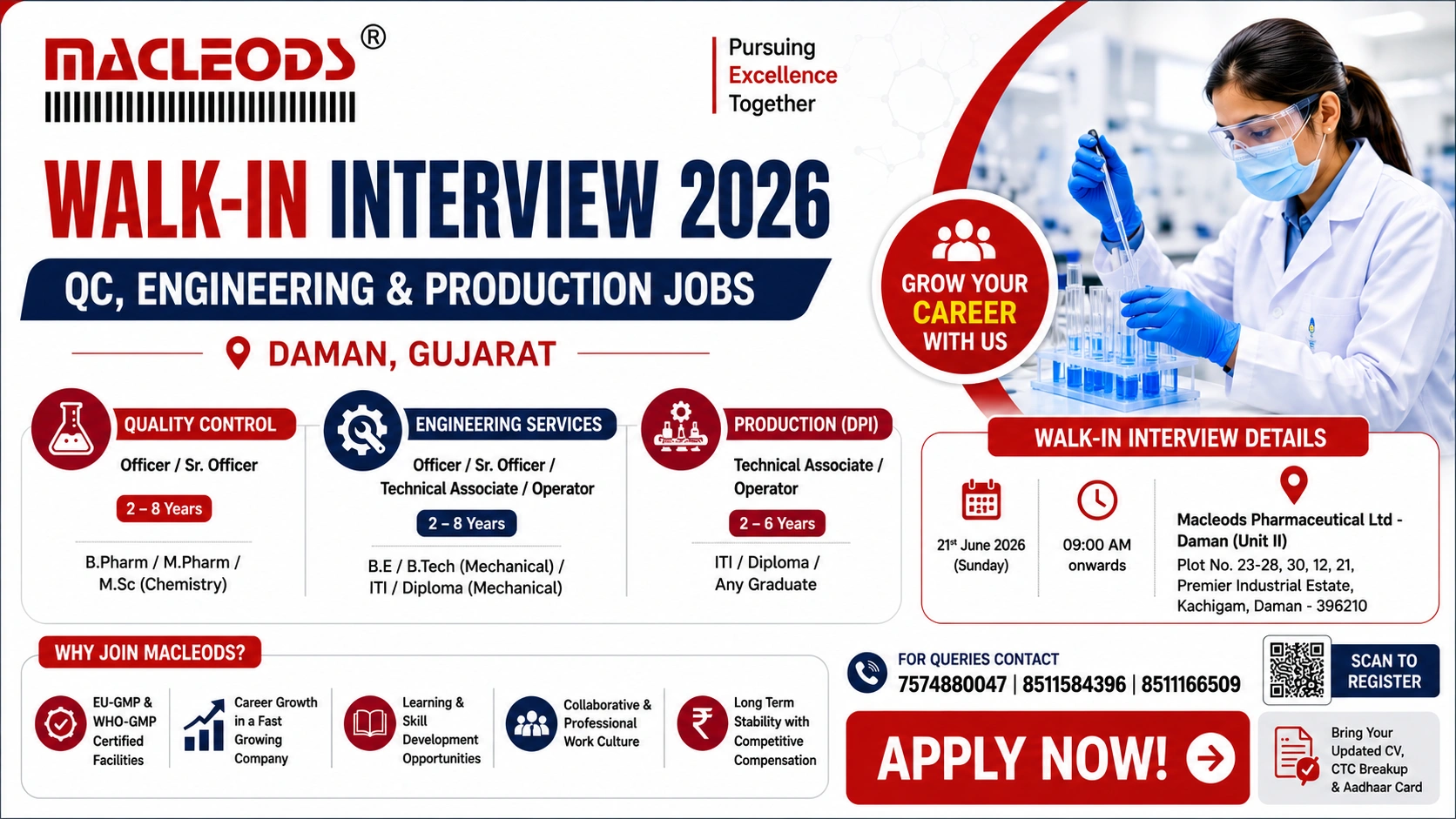 B.Pharm / M.Pharm / M.Sc (Chemistry) / B.E / B.Tech / Diploma / ITI