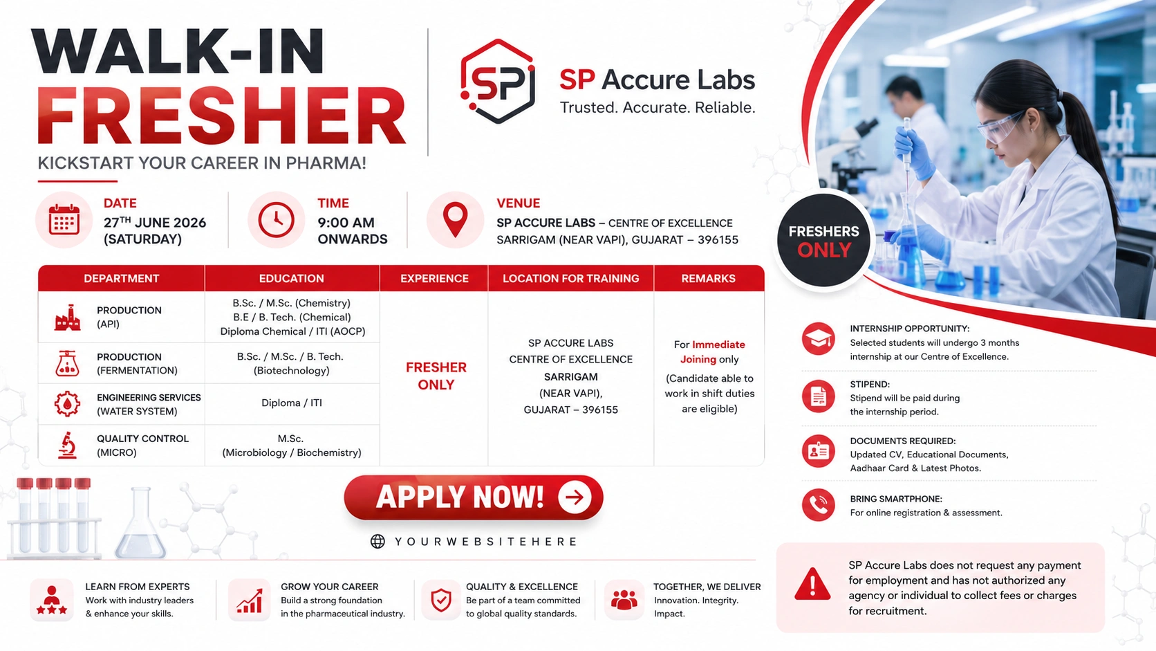 B.Sc/M.Sc (Chemistry/Biotechnology/Microbiology/Biochemistry), B.E/B.Tech