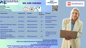 Mankind Pharma Force Labs Hiring 2026