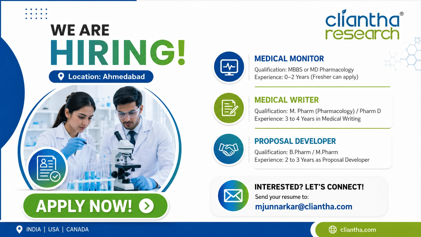 MBBS, MD Pharmacology, M.Pharm (Pharmacology), Pharm.D, B.Pharm