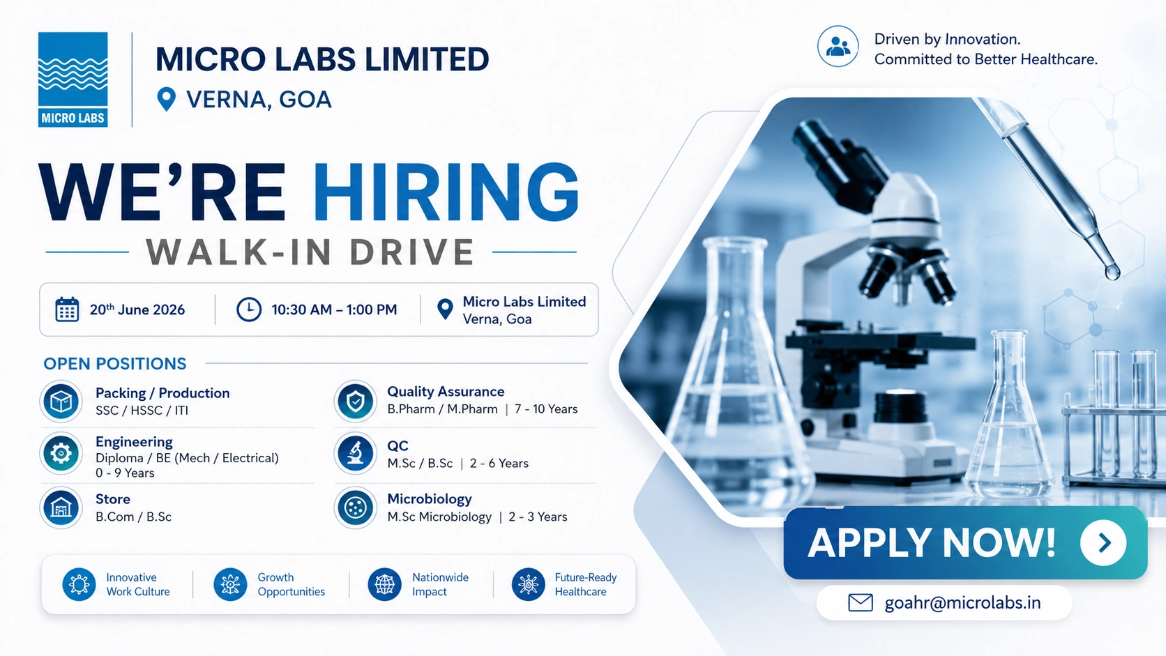 Micro Labs Limited Goa Walk-In Interview for Production, Packing, Engineering, QA, QC, Microbiology & Store Departments on 20th June 2026