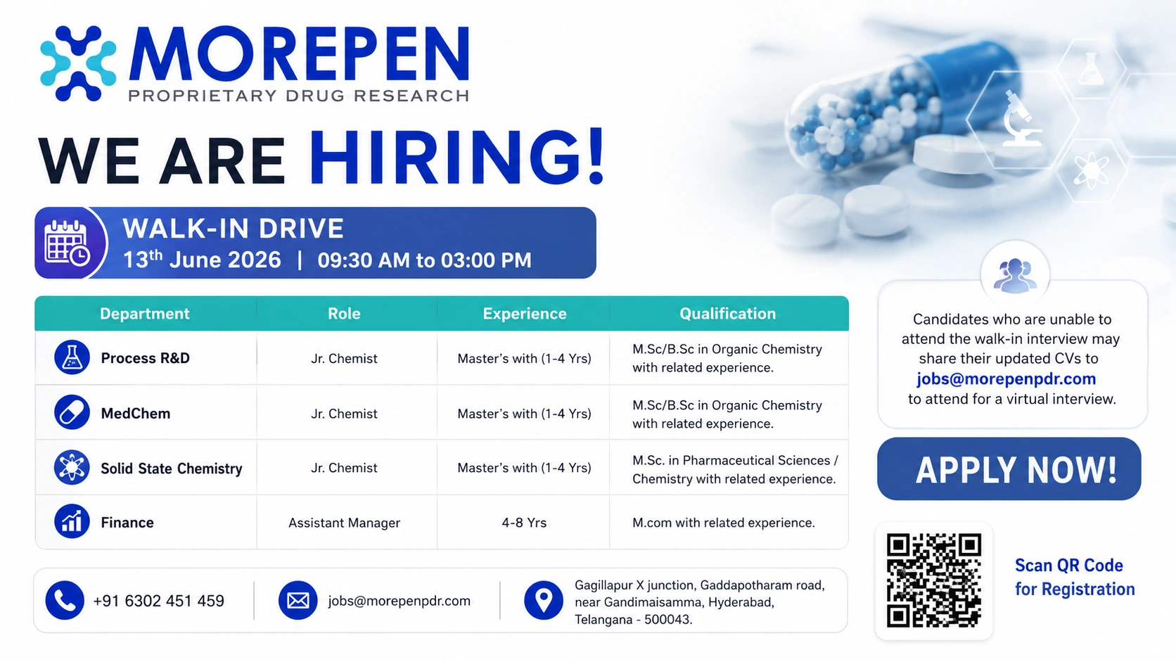 Morepen Proprietary Drug Research Walk-In Interview | Jr. Chemist & Assistant Manager Jobs in Hyderabad on 13th June 2026