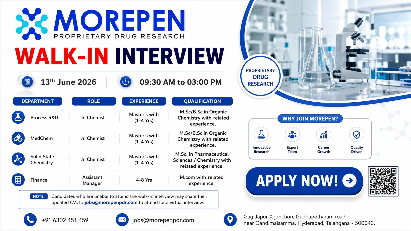 Morepen Proprietary Drug Research Walk-In Interview for Process R&D, MedChem, Solid State Chemistry & Finance Roles on 13th June 2026