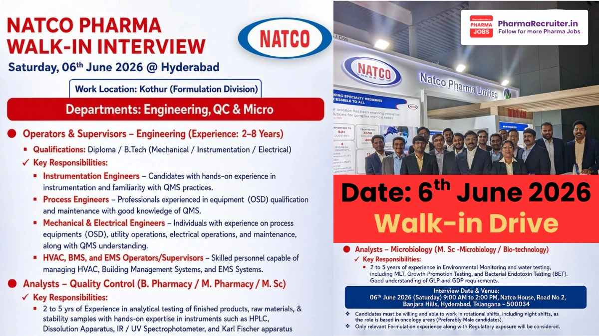 NATCO Pharma Walk-In Interview 6th June 2026