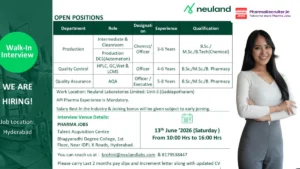 Neuland Laboratories Walk-in Interview on 13th June 2026