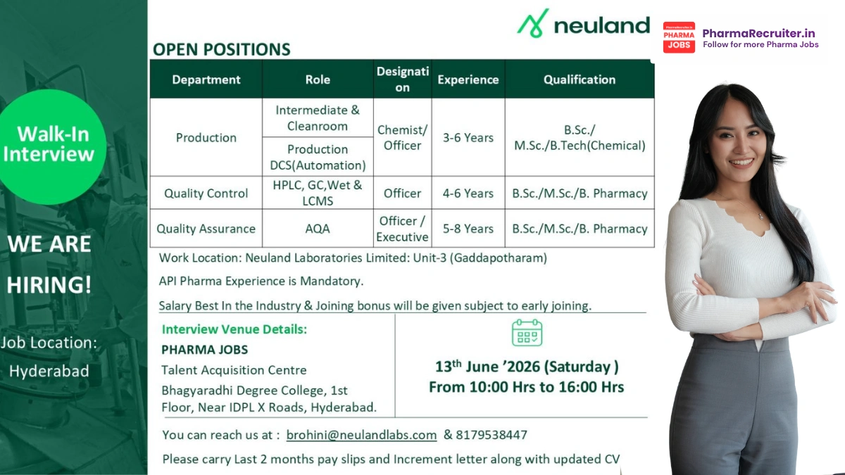 Neuland Laboratories Walk-in Interview on 13th June 2026