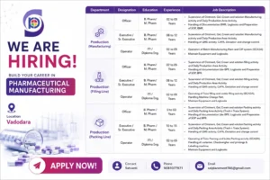 B.Pharm / M.Pharm / ITI / Diploma (Engineering)
