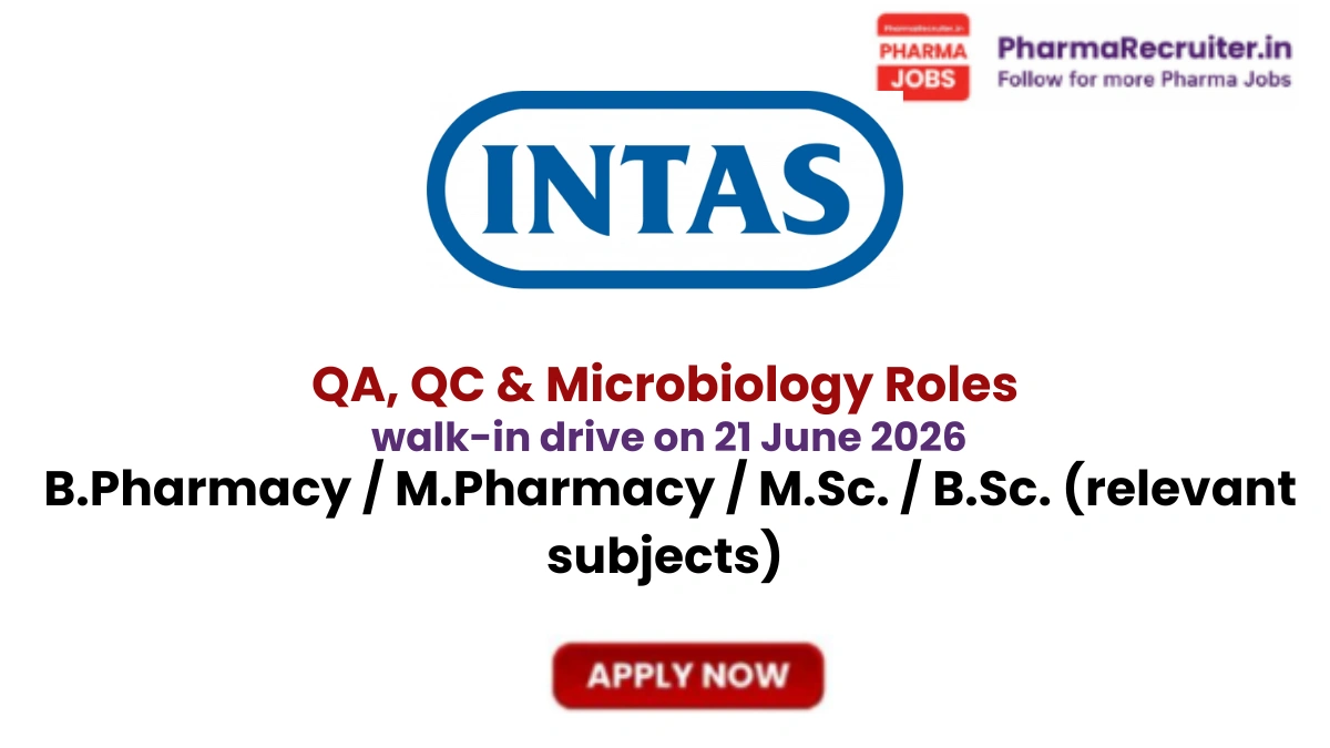 B.Pharmacy / M.Pharmacy / M.Sc. / B.Sc. (relevant subjects)