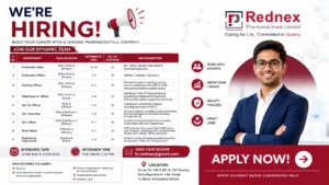 B.Sc/M.Sc, B.Pharm, M.Pharm, B.Com, Diploma, B.Tech (as per position)