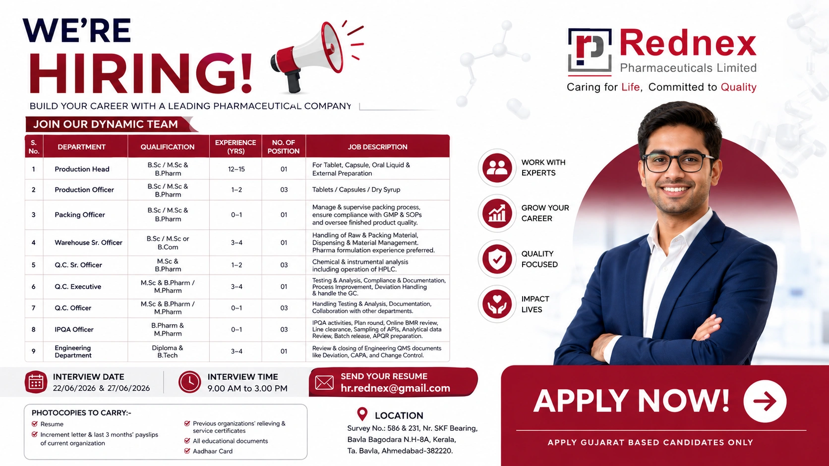 B.Sc/M.Sc, B.Pharm, M.Pharm, B.Com, Diploma, B.Tech (as per position)
