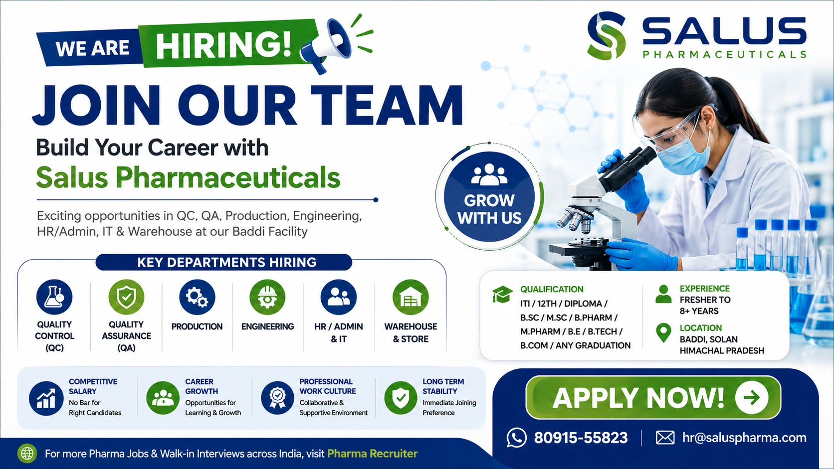 ITI / 12th / Diploma / B.Sc / M.Sc / B.Pharm / M.Pharm / B.E / B.Tech / B.Com / Any Graduation