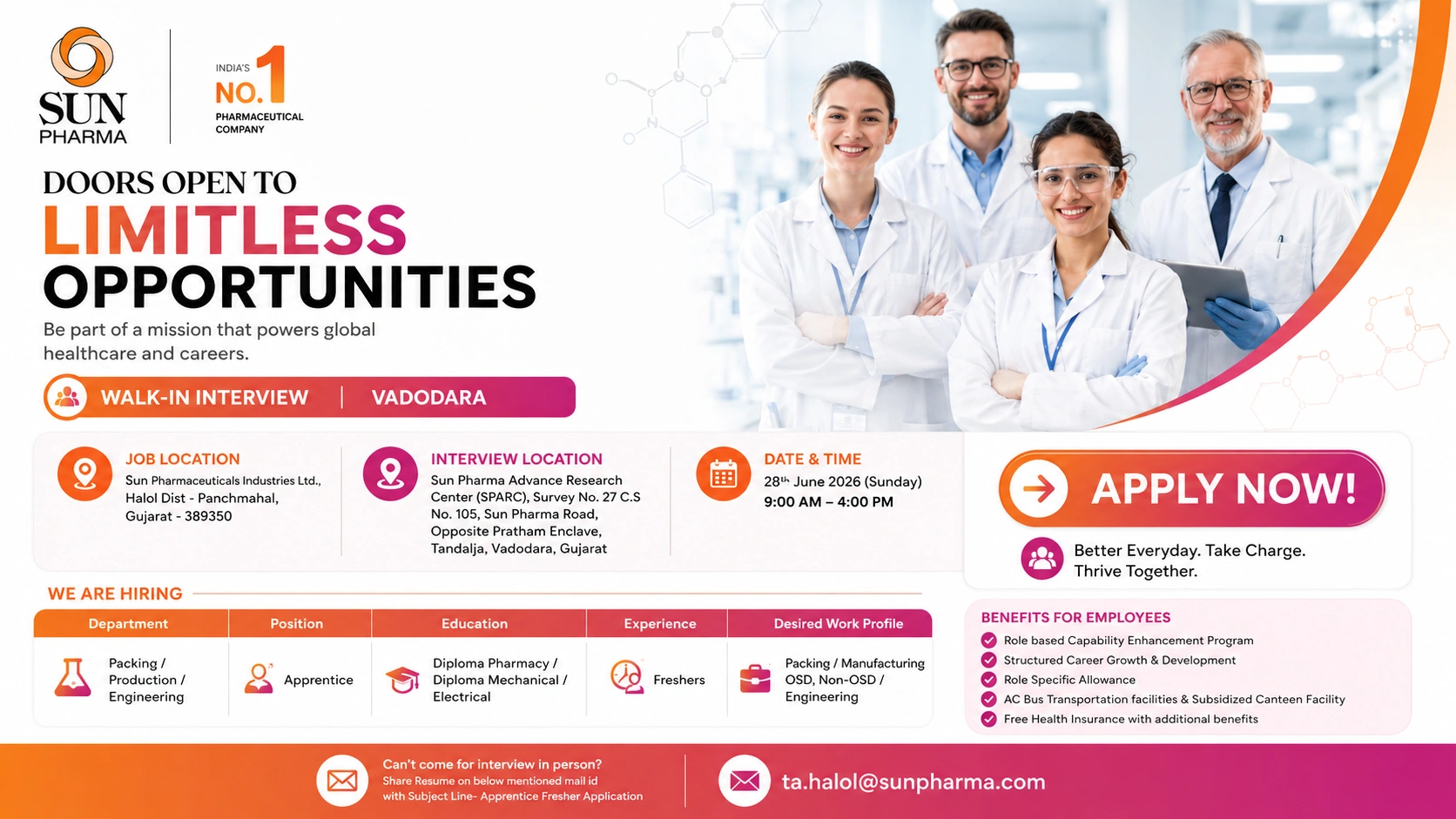 Diploma Pharmacy / Diploma Mechanical / Electrical