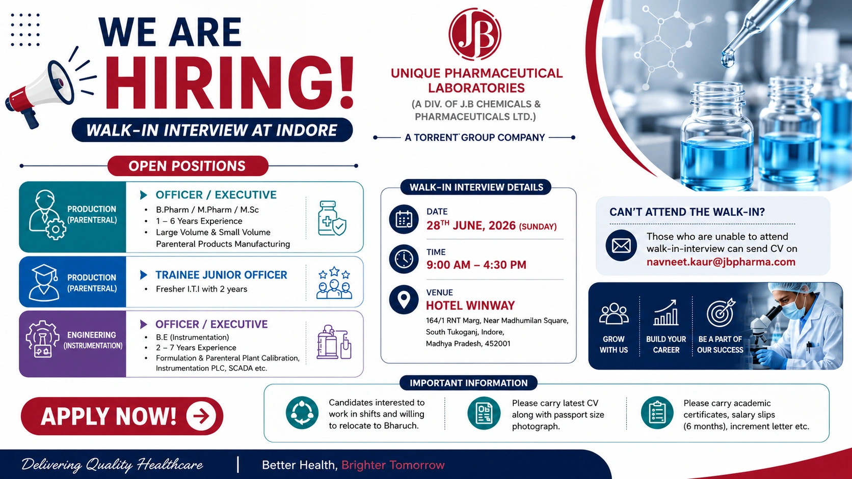 B.Pharm / M.Pharm / M.Sc / B.E (Instrumentation) / B.E