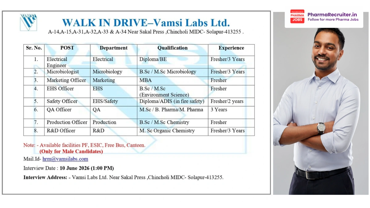 Vamsi Labs Ltd Walk-in Drive on 10th June 2026