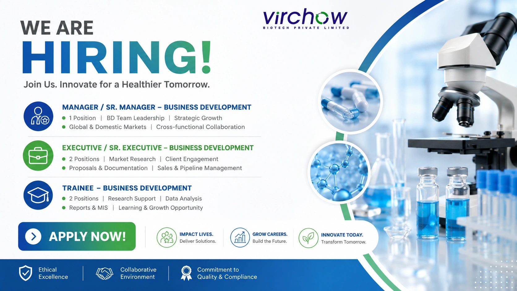 Virchow Hiring Business Development Professionals – Manager, Executive & Trainee BD Positions