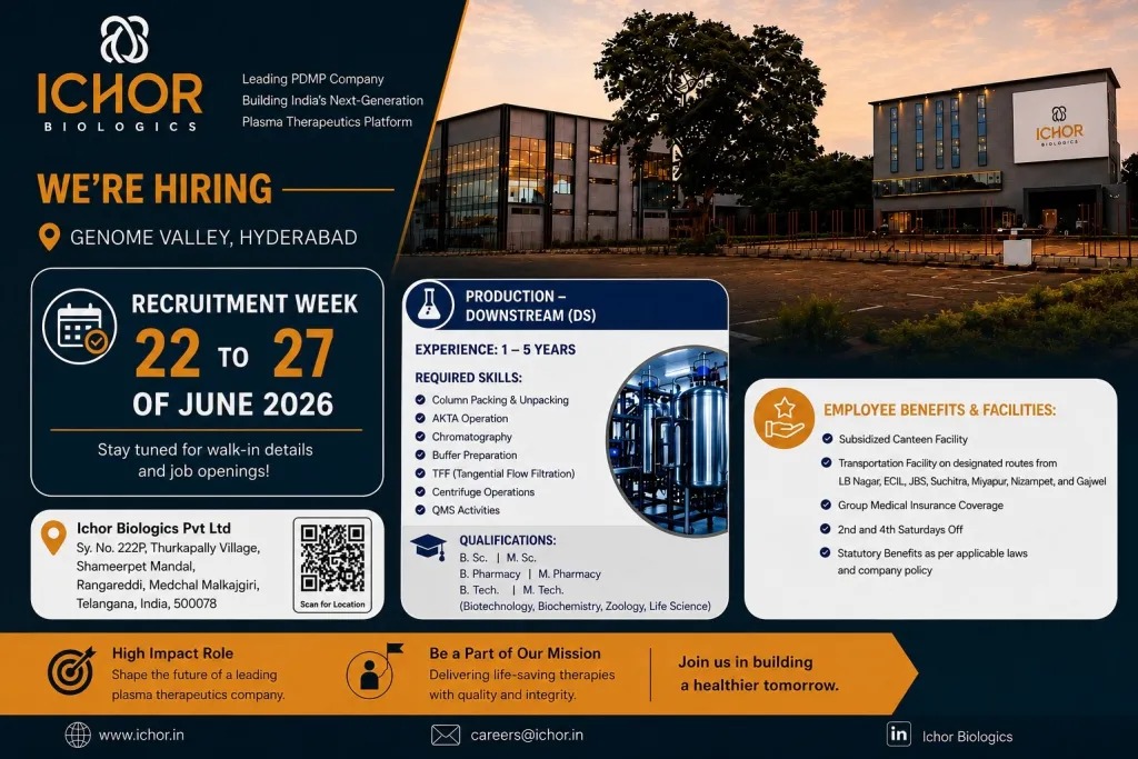 Ichor Biologics is conducting a Recruitment Week from 22 to 27 June 2026 for Production - Downstream (DS) roles in Hyderabad.