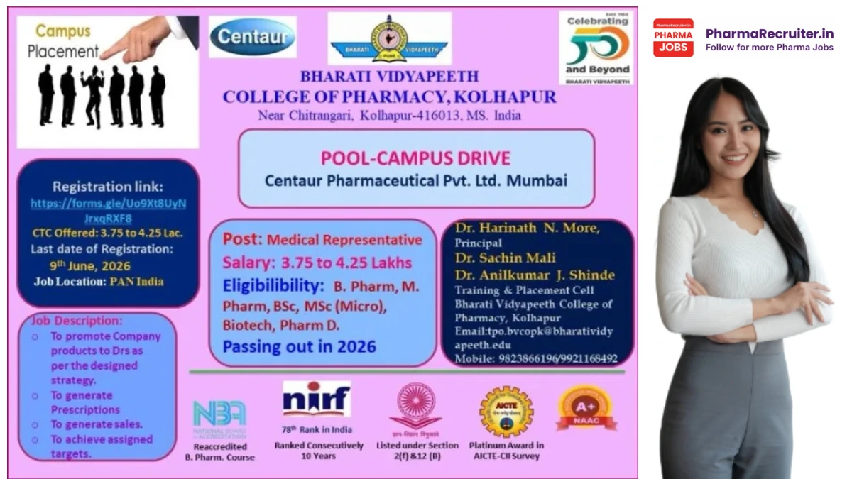 B.Pharm, M.Pharm, B.Sc, M.Sc (Microbiology), Biotech, Pharm D