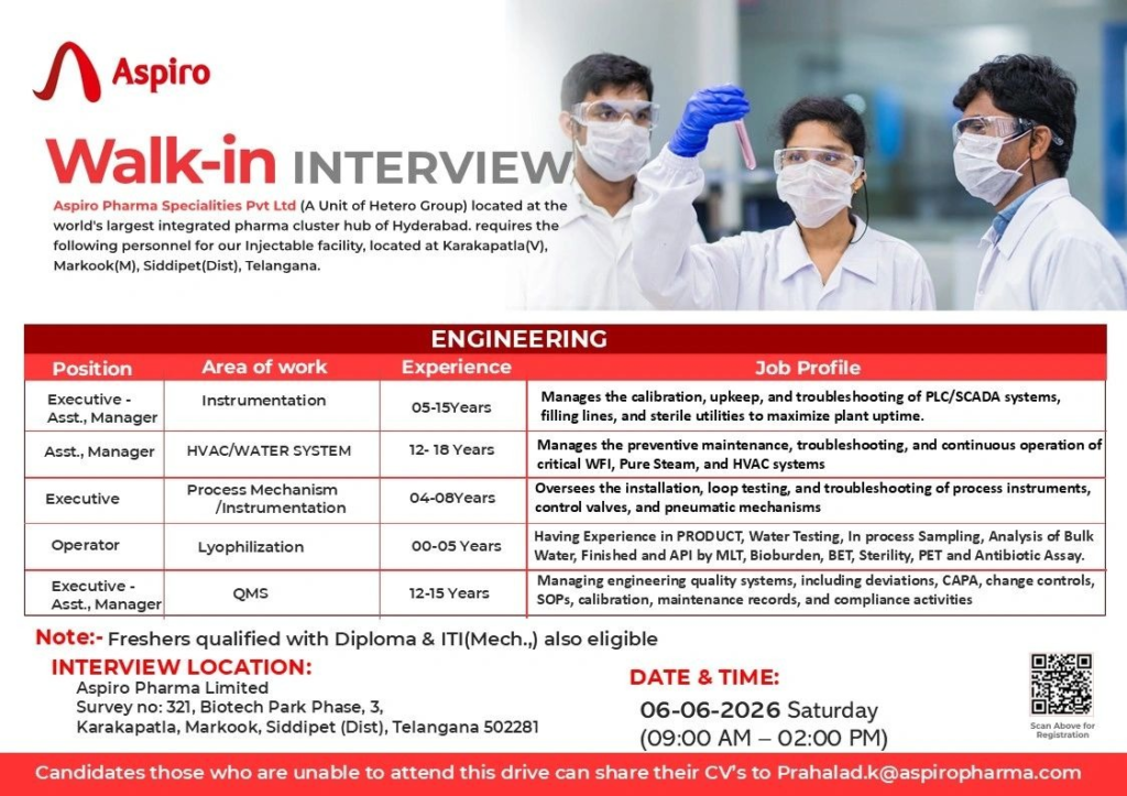 Aspiro Pharma (A Unit of Hetero Group) is conducting a walk-in interview on 6th June 2026 for multiple Engineering positions in its state-of-the-art Injectable facility at Siddipet.