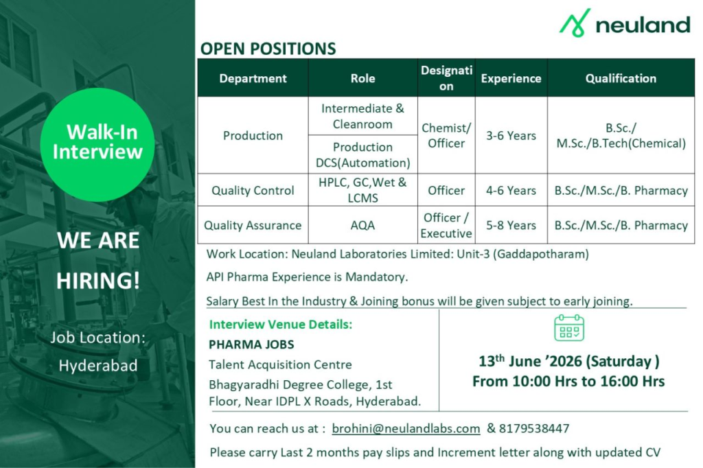 Neuland Laboratories Walk-in Interview on 13th June 2026