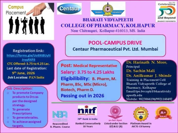 Centaur Pharmaceuticals is conducting a pool campus placement drive for Medical Representative positions. 