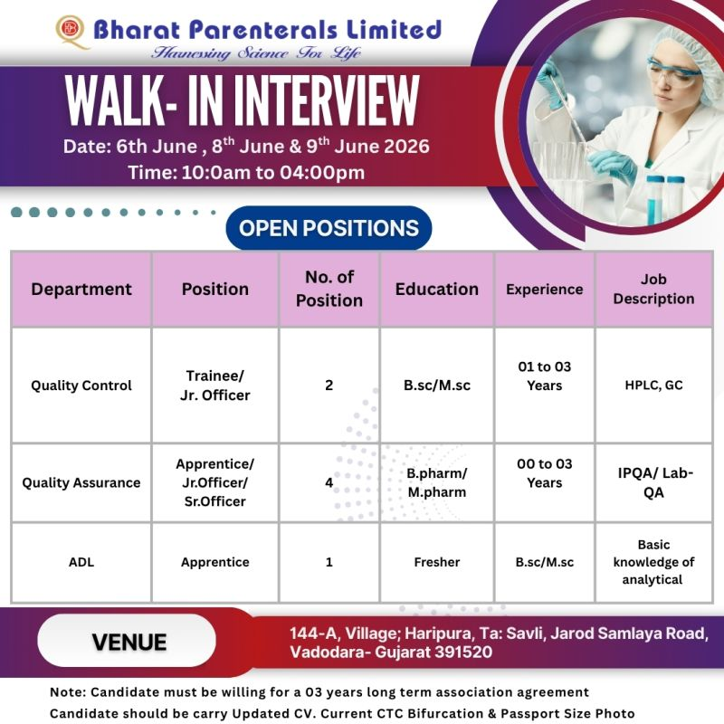 Bharat Parenterals Limited Walk-In Interview 2026 | QA, QC, Production, F&D, Purchase & Manager Jobs
