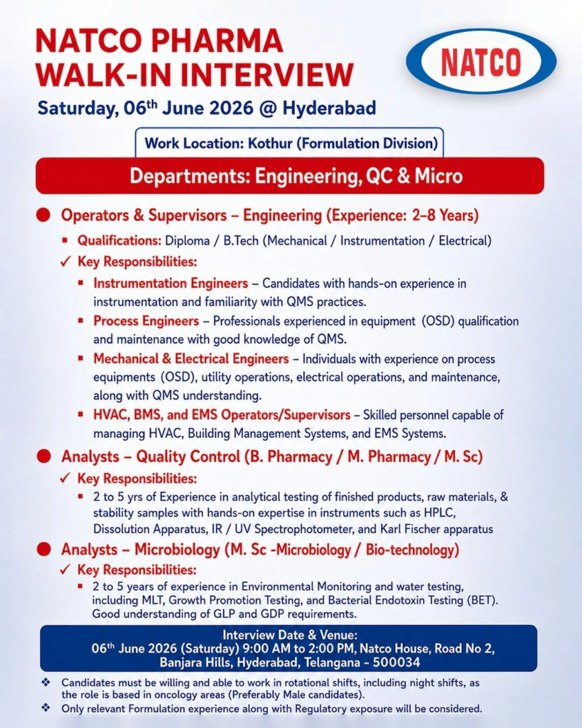 NATCO Pharma Walk-In Interview 2026 | Engineering, Quality Control & Microbiology Jobs in Hyderabad