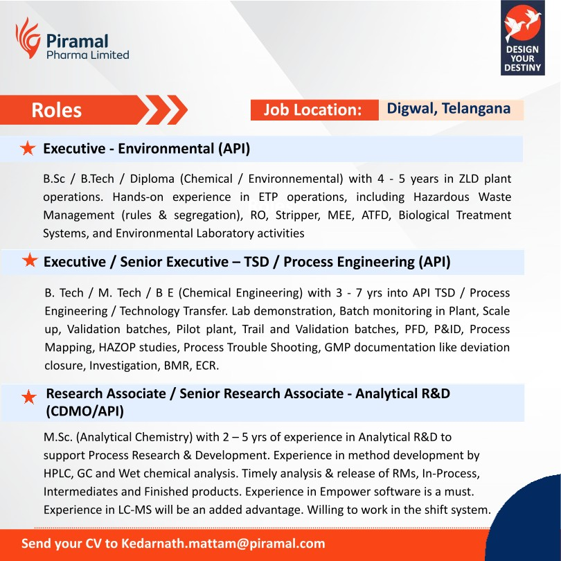 Piramal Pharma Limited Walk-in Drive