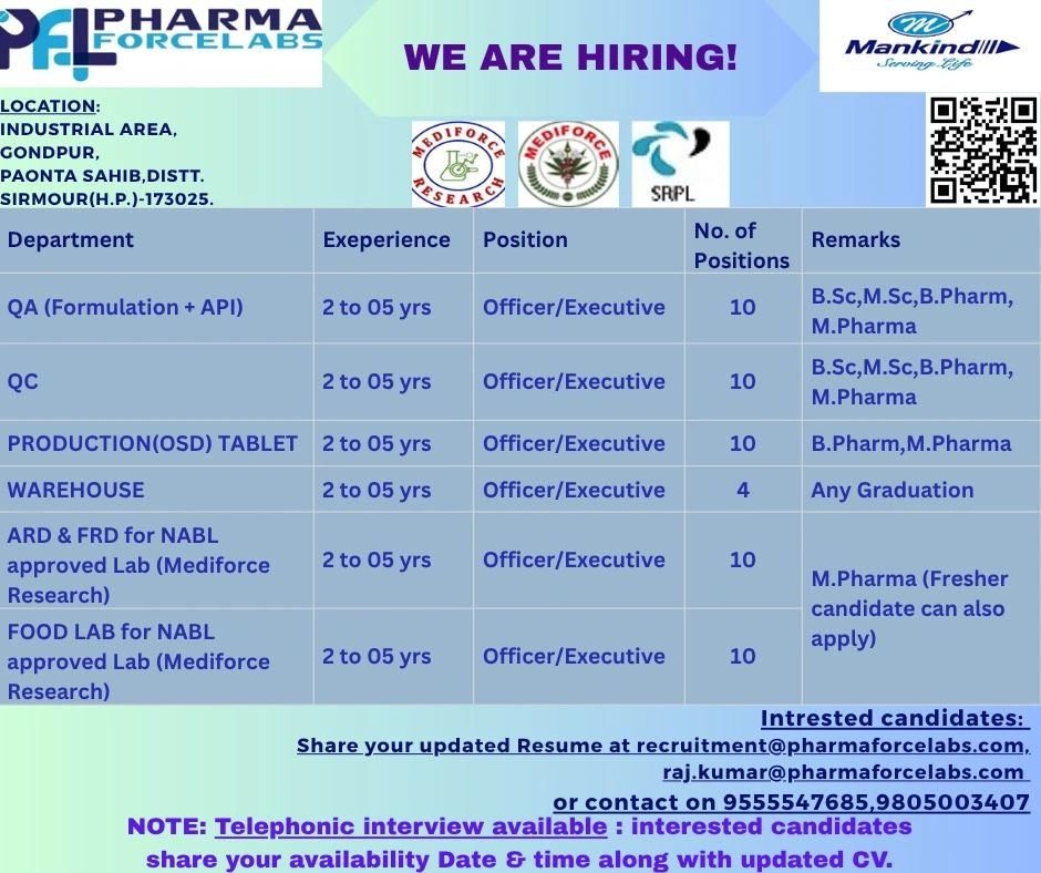 Mankind Pharma Force Labs Hiring 2026 – QA, QC, Production, ARD & FRD Officer / Executive Jobs in Paonta Sahib