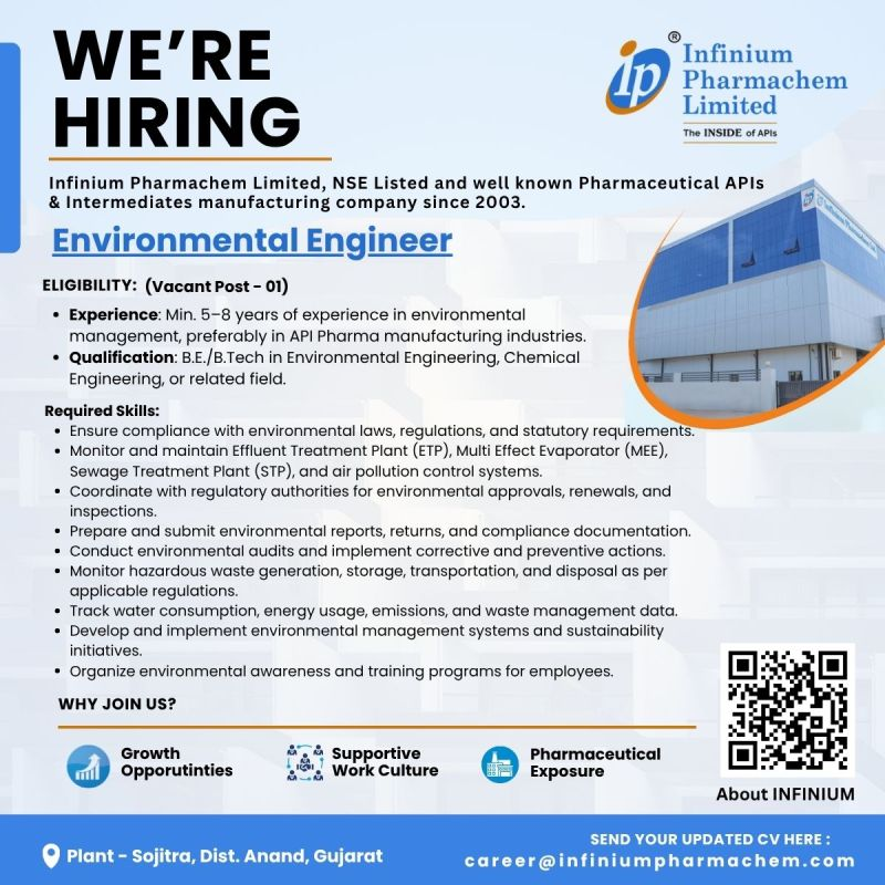 Infinium Pharmachem Limited Hiring Environmental Engineer – API Pharma Jobs in Anand, Gujarat