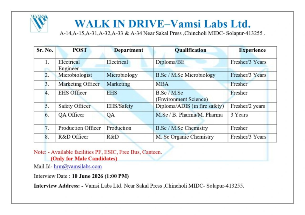 Vamsi Labs Ltd Walk-in Drive on 10th June 2026
