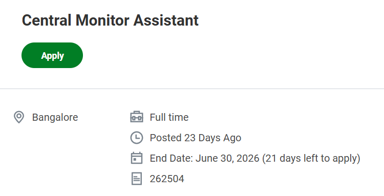 Fortrea Hiring Central Monitor Assistant – Clinical Research Jobs in Bangalore