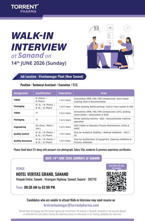 Torrent Pharma Walk-in Interview on 14th June 2026