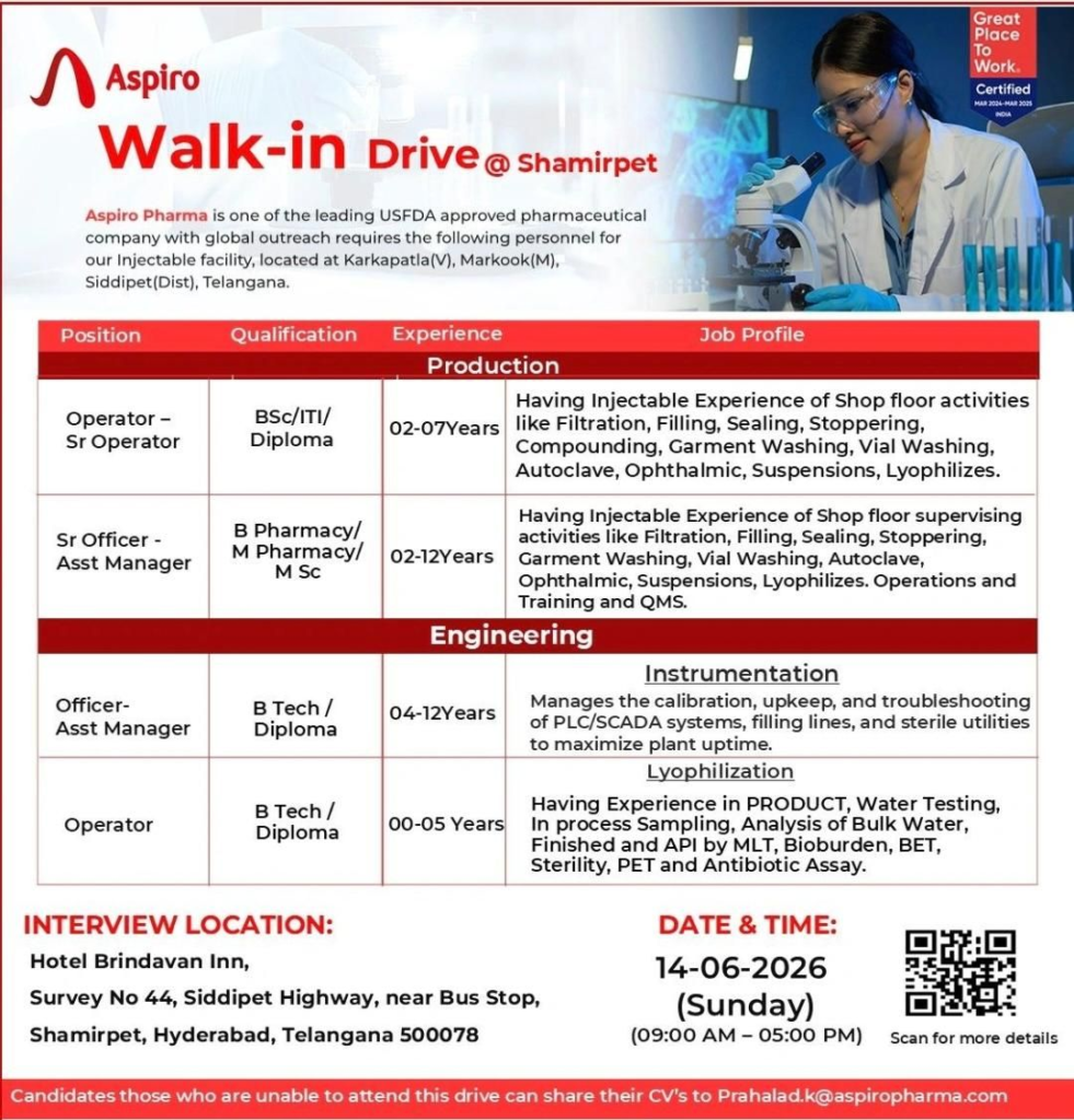 Aspiro Pharma is conducting a walk-in drive for experienced professionals in Production and Engineering for its USFDA-approved Injectable facility.