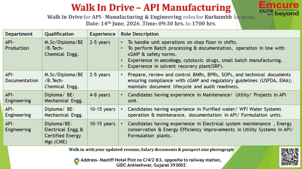 Emcure Pharmaceuticals is conducting a walk-in drive on 14th June 2026 for API Manufacturing and Engineering roles at its Kurkumbh facility.